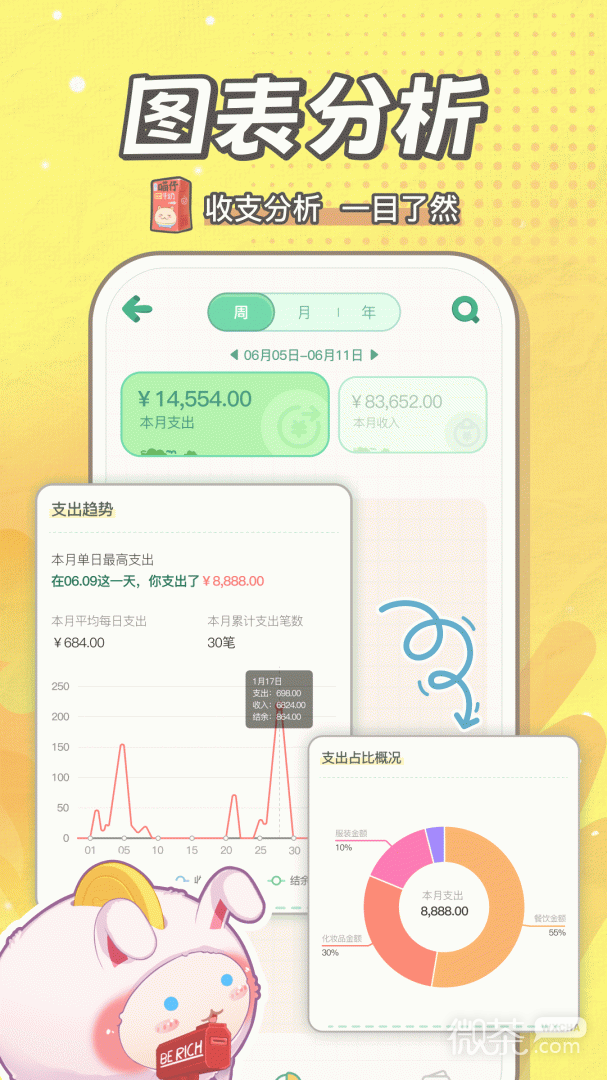 团团记账