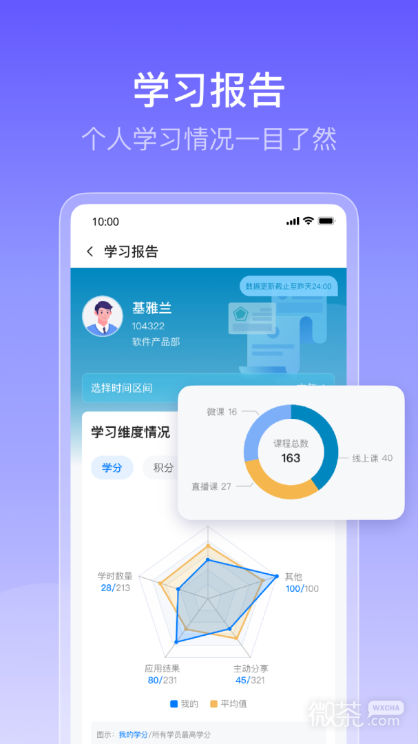 酷学院