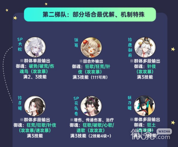 阴阳师易信版