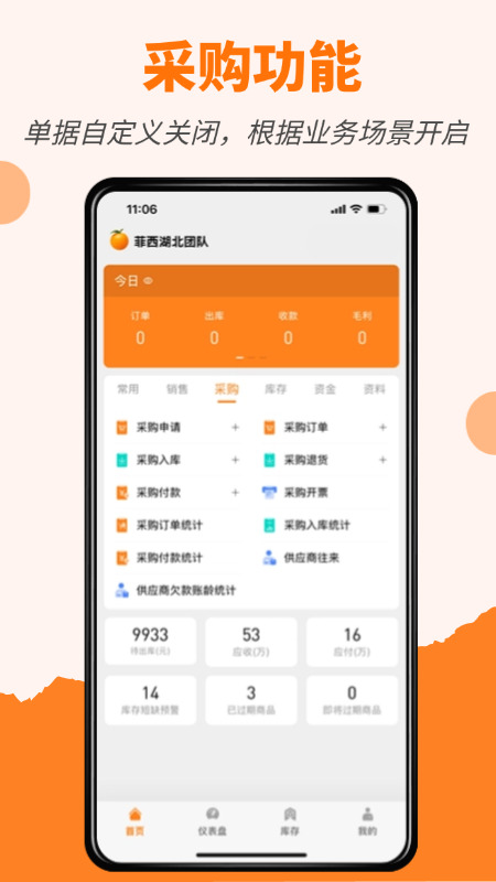 橙子进销存