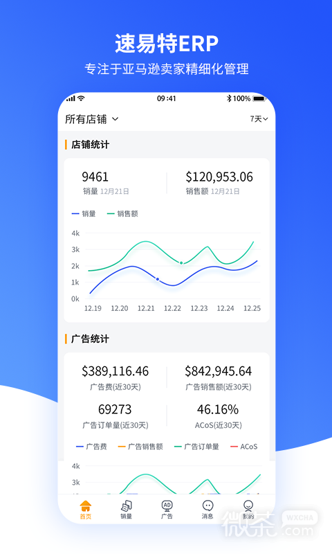 速易特ERP