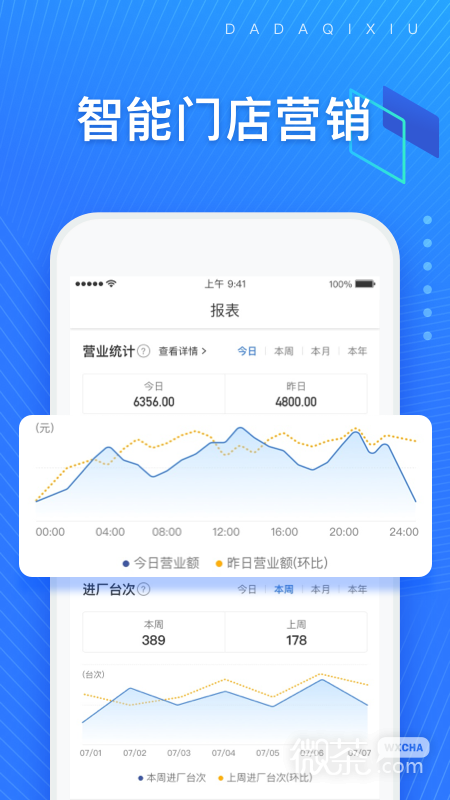 大大汽修
