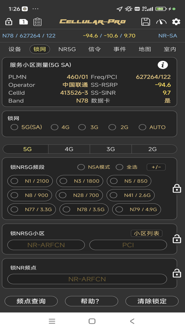 CellularPro