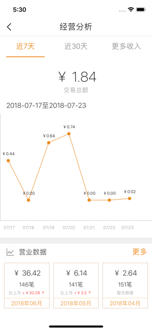 口袋零钱商户