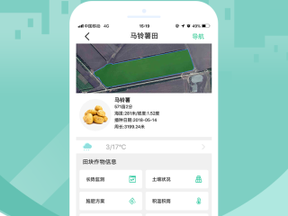 种田类的