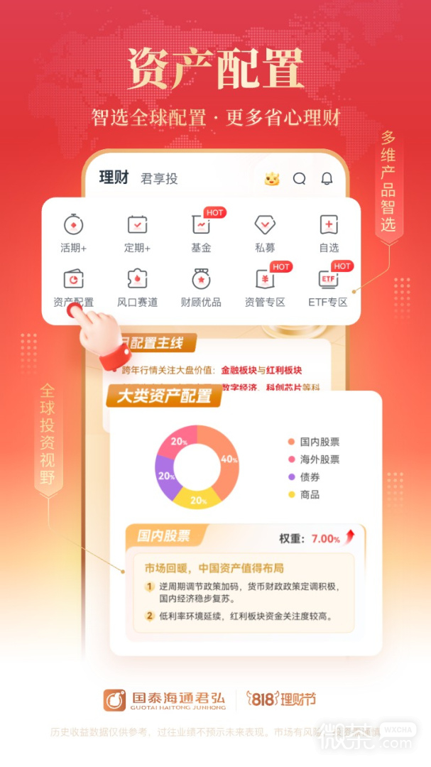 国泰君安君弘