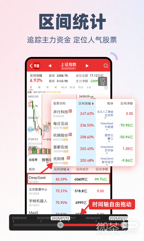 开盘啦
