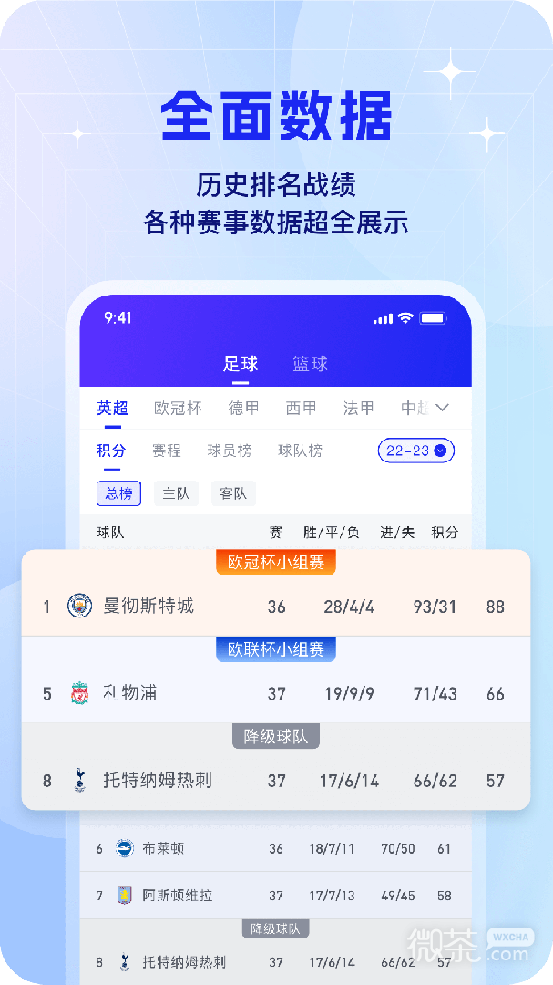 K球