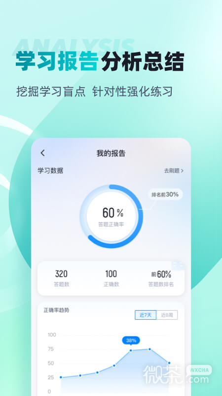 登高证考试聚题库