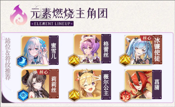 命运圣契手游官方版本