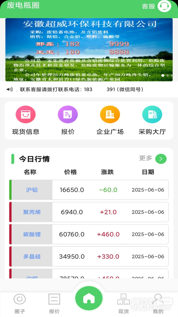 废电瓶圈