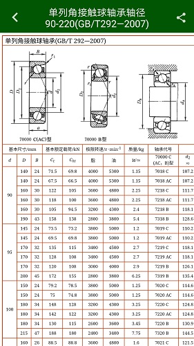 机械设计云平台