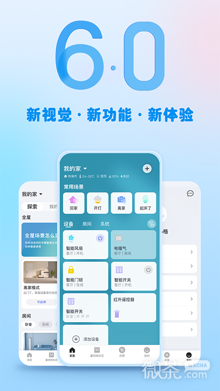 格力+