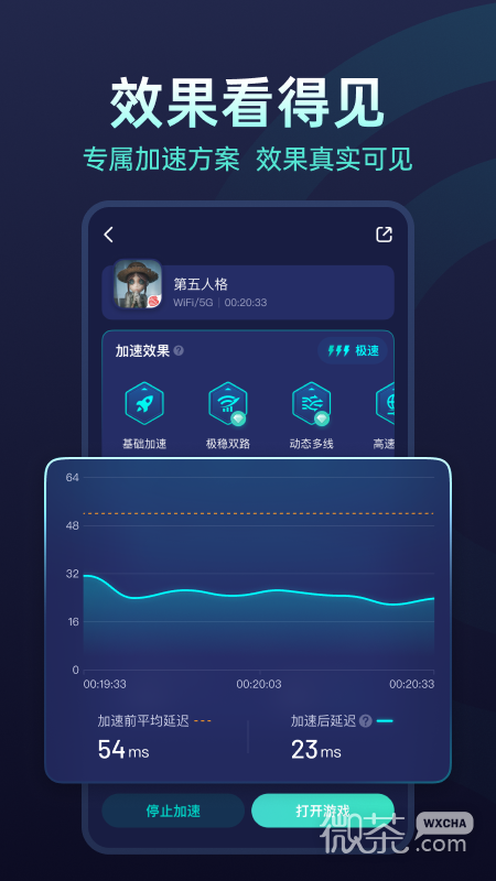 UU加速器