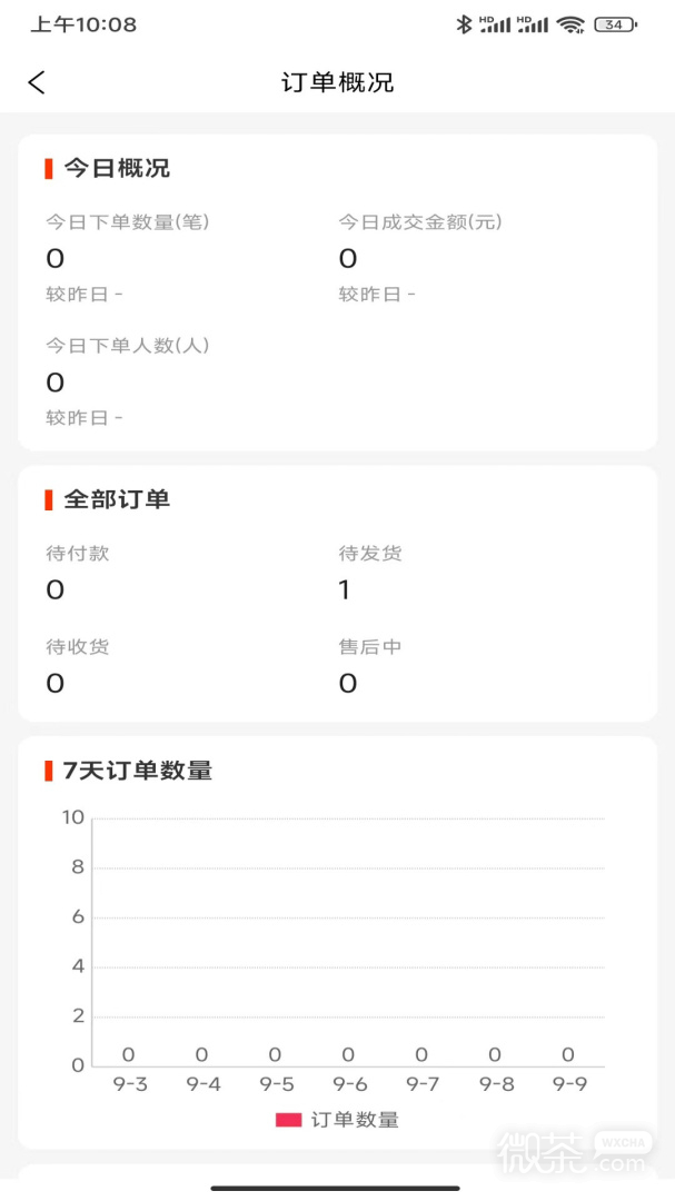 匠心商家
