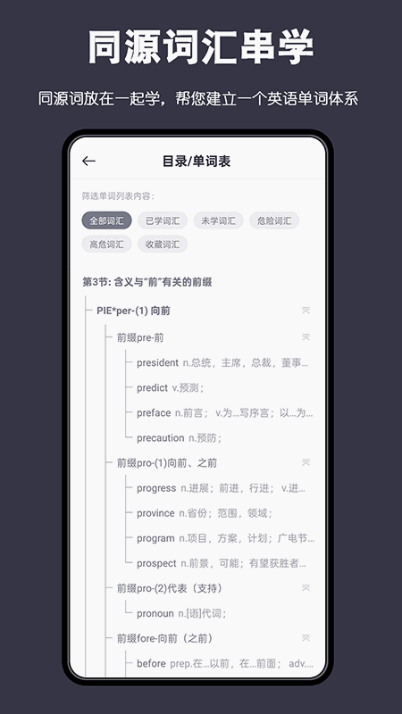 词根单词