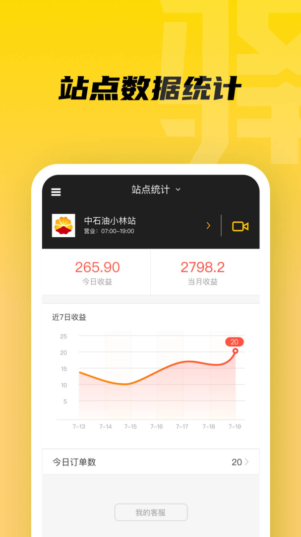 驿管家