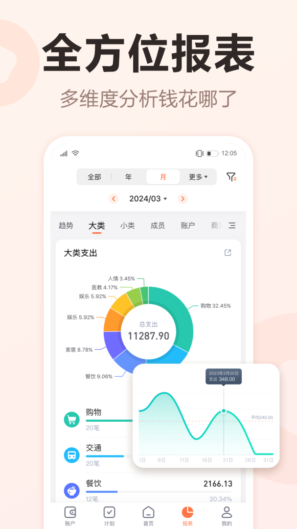 挖财记账极速版