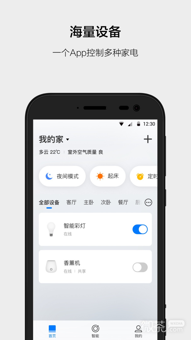 云智能