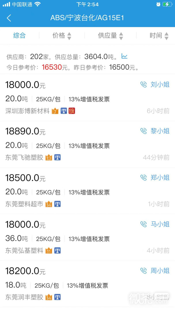 普拉司