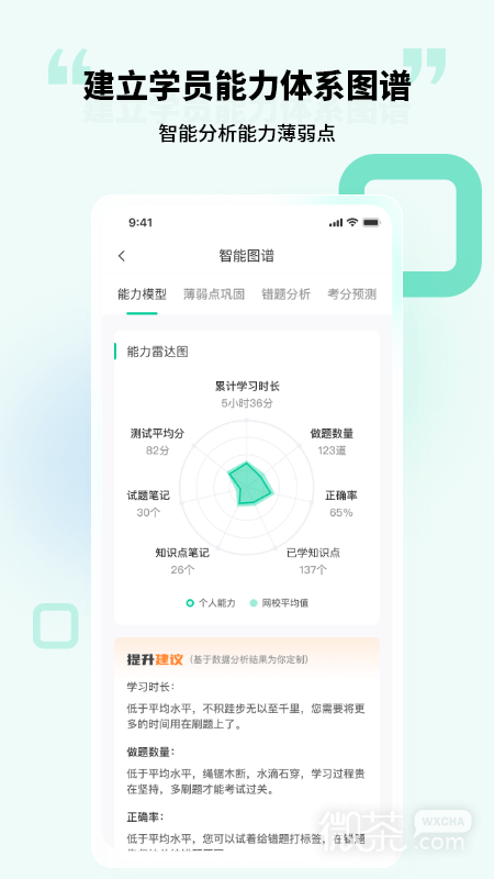 云考点