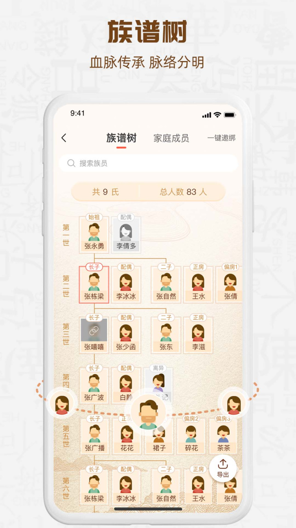 知孝