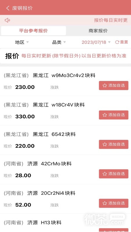 废品大全
