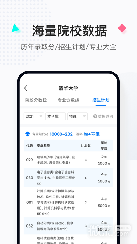 报考大学
