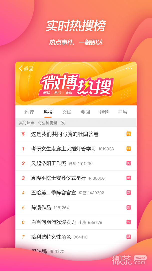 ΢ְappv15.2.0