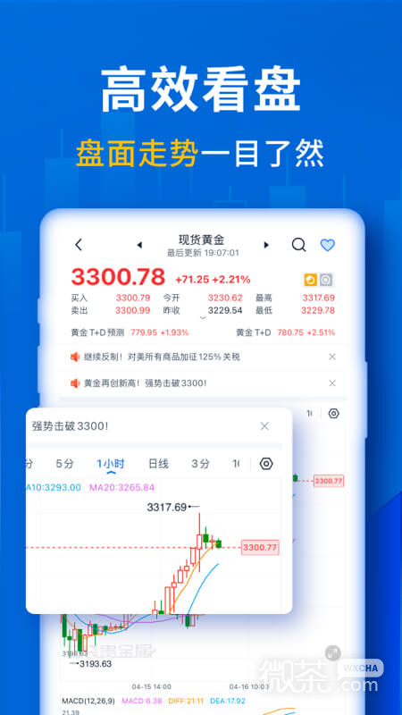 口袋贵金属