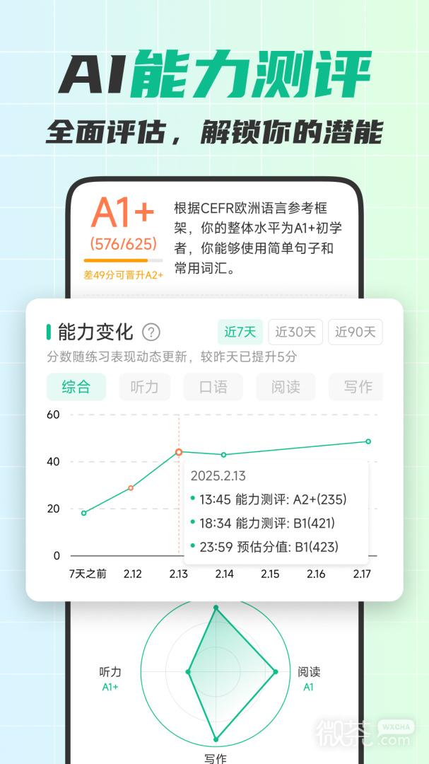 可栗口语