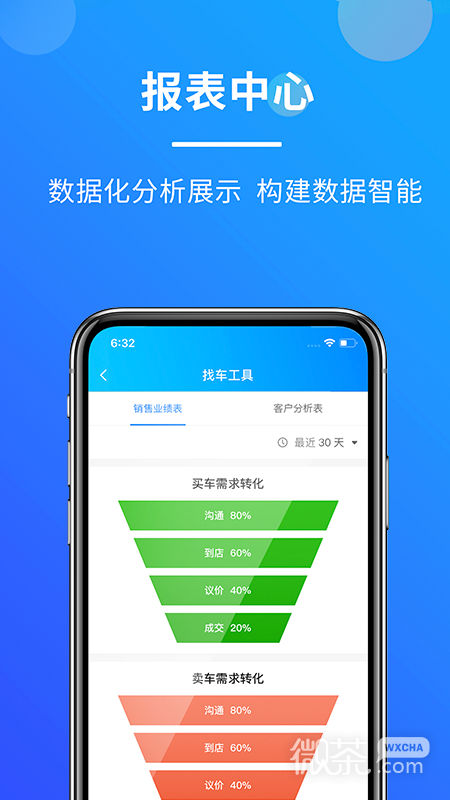 客如意