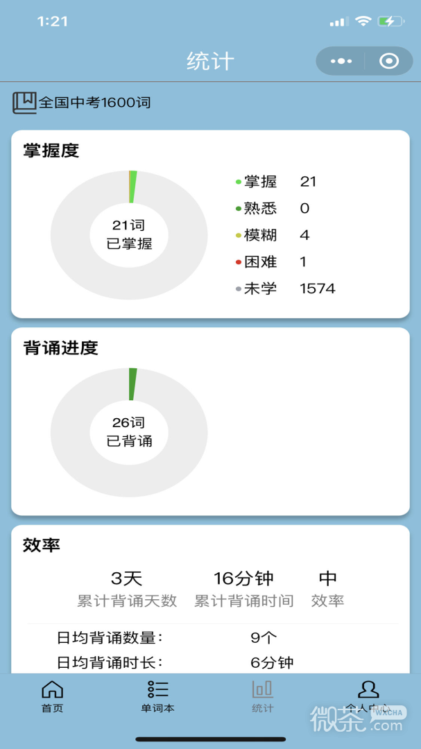 真背单词
