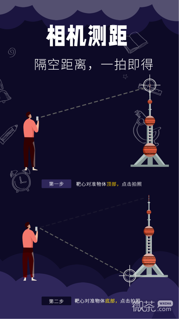 测距测量仪
