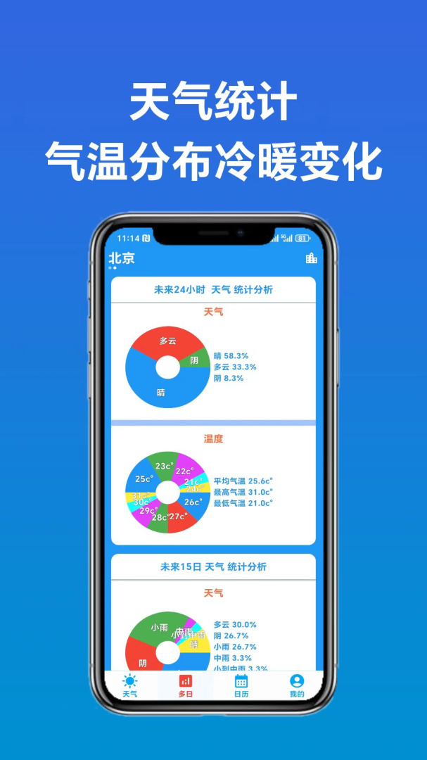 真好天气大字版