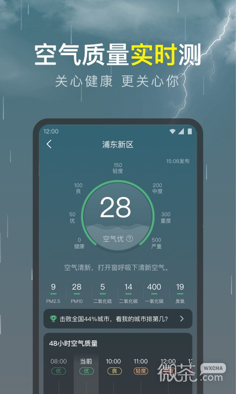 识雨天气