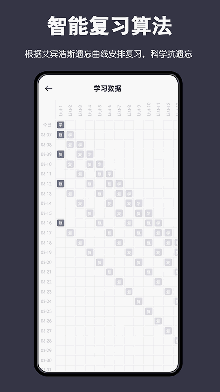 词根单词