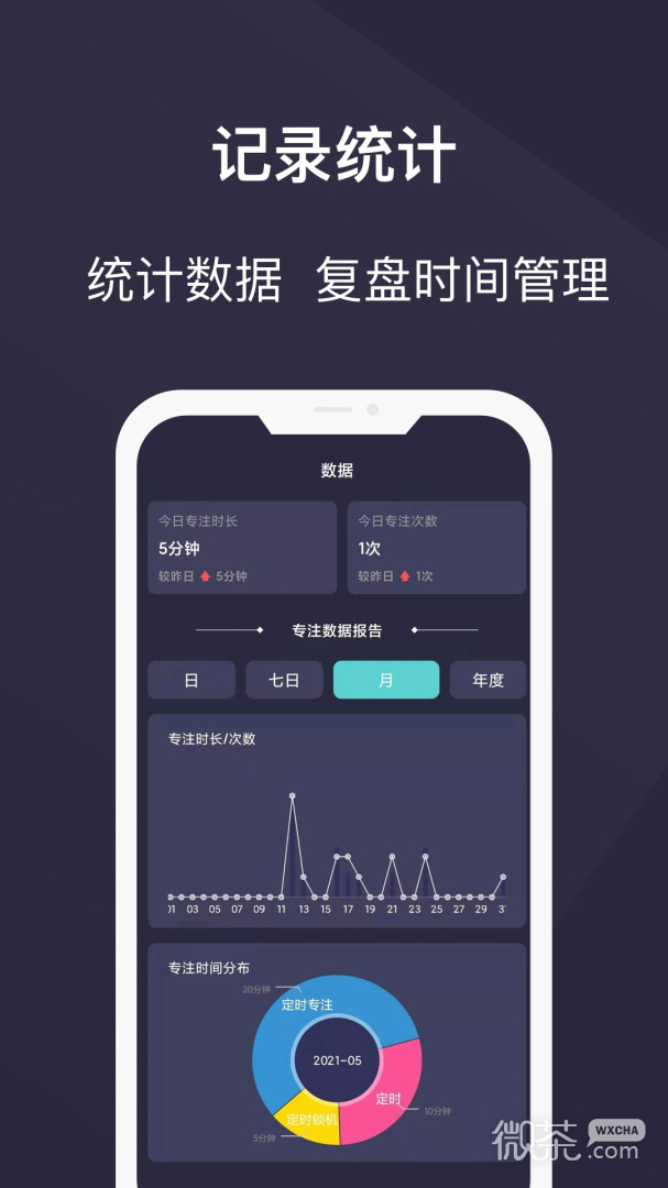 告别手机控