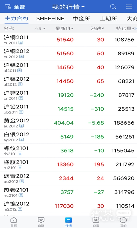 华联掌上财富