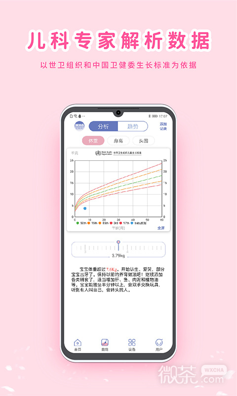 MY生長曲線截圖2
