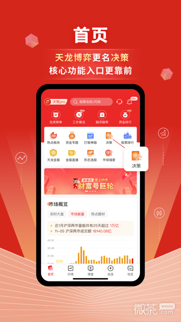 约牛股票