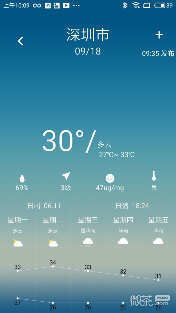 凌汇探鱼