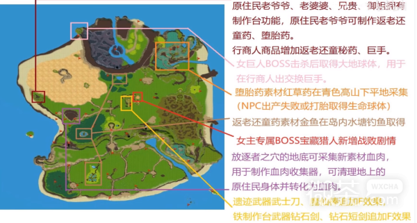 《SurvivalProject》血肉收集器素材获得攻略