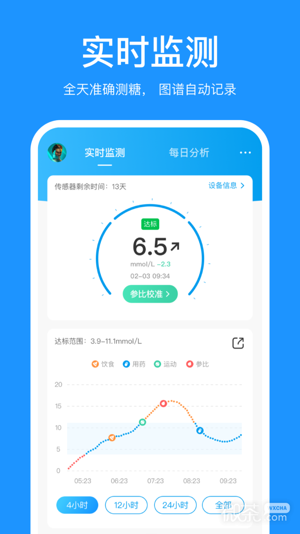 美奇
