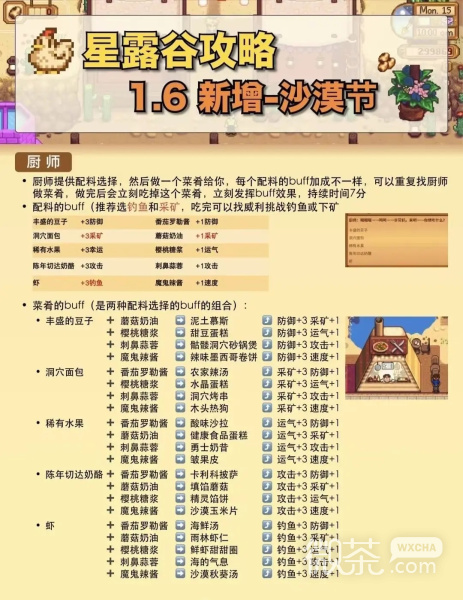 《星露谷物语》沙漠节学者问题答案是什么