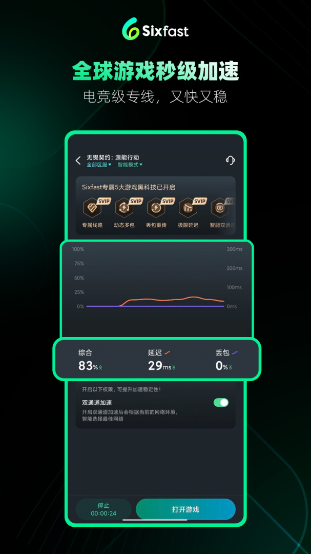 六毫秒加速器