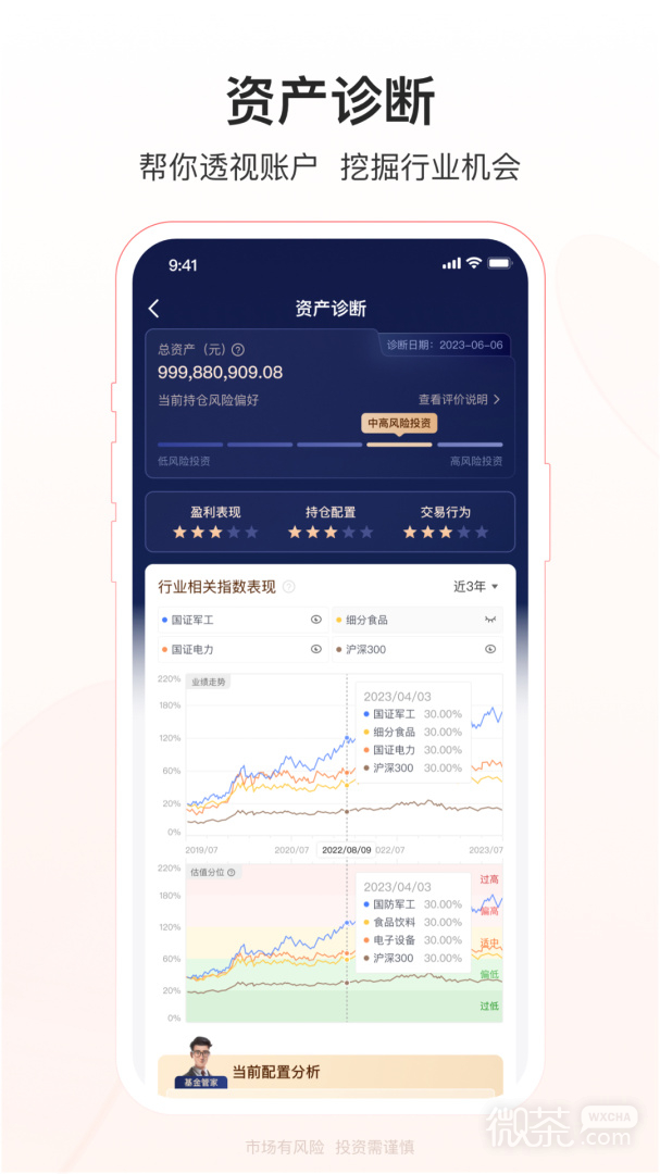 华夏基金管家