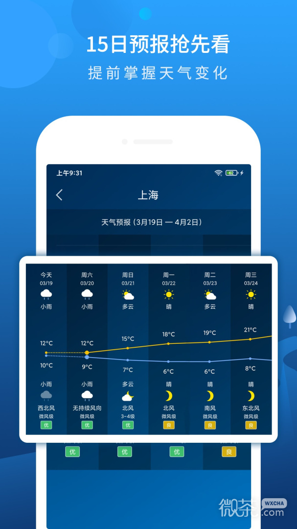 本地天气预报