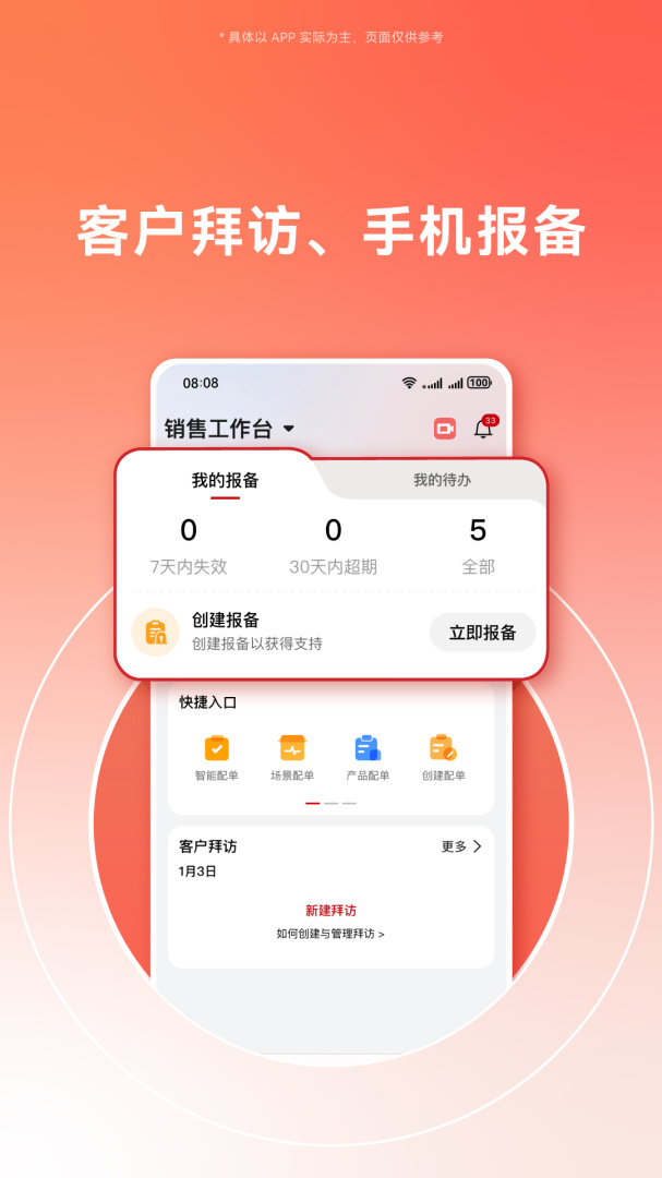 华为亿企飞