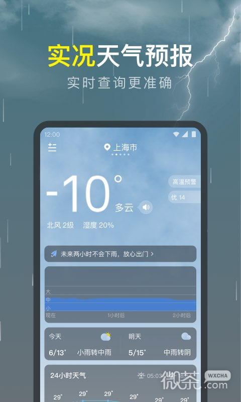 识雨天气